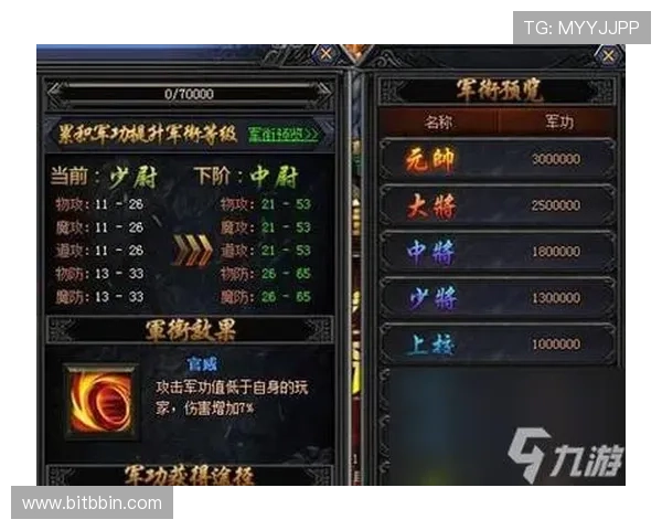 如何通过开元棋牌曾丽燕的经验快速入门棋牌游戏，掌握实用技巧实现游戏突破