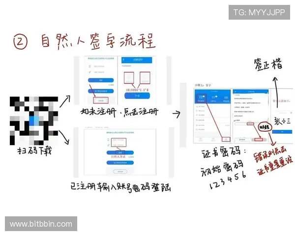 电子试玩平台最新攻略帮助玩家轻松体验热门游戏全流程指南